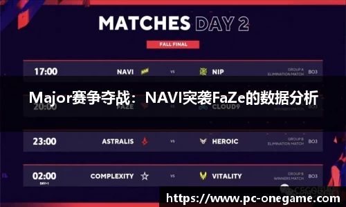 Major赛争夺战：NAVI突袭FaZe的数据分析