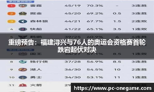 重磅预告：福建浔兴与76人的奥运会资格赛首轮跌宕起伏对决